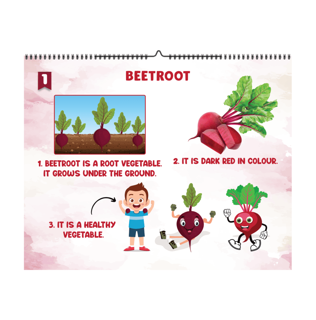 Flashcards - Vegetables 3 2 29