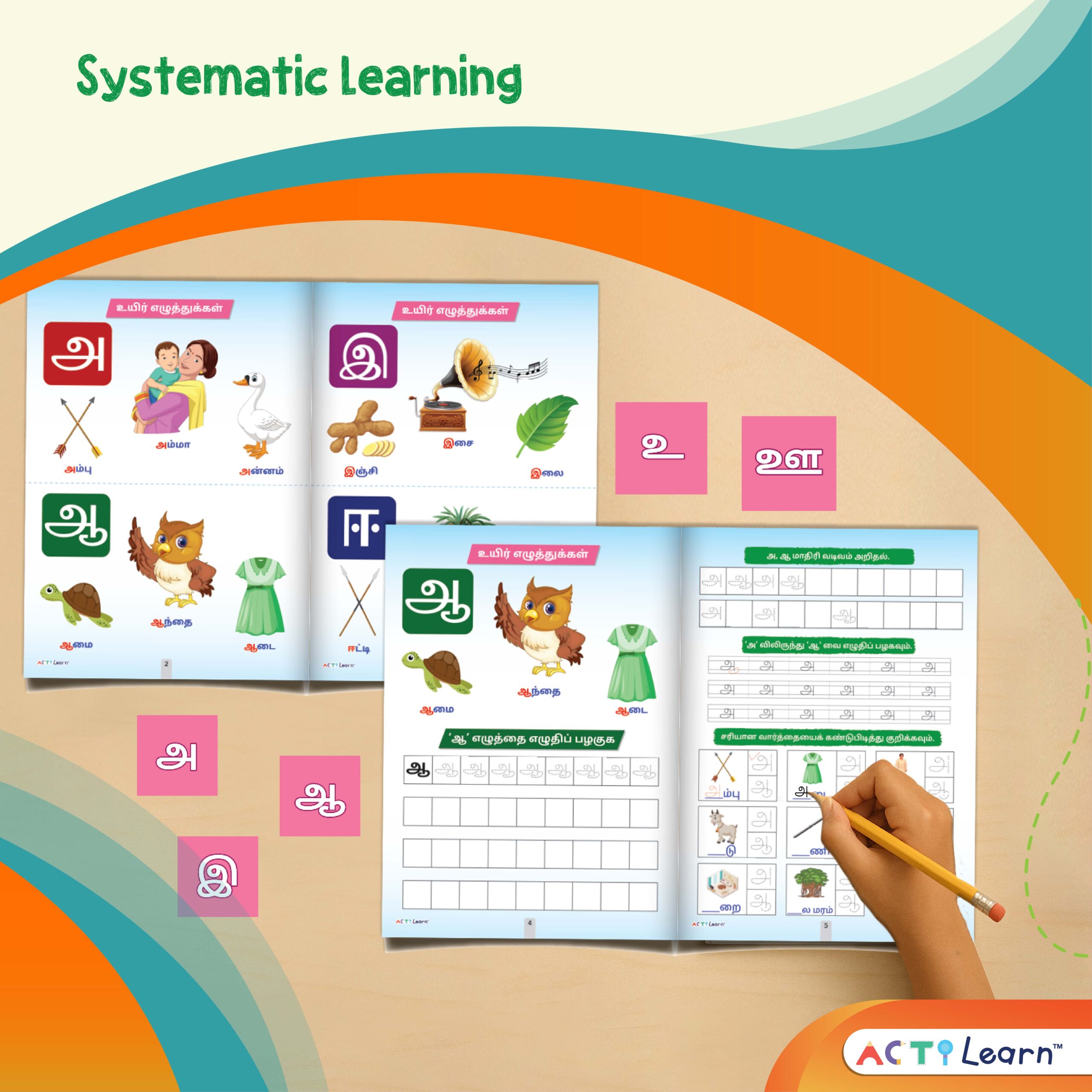 3 actilearn systematic learning 1 scaled