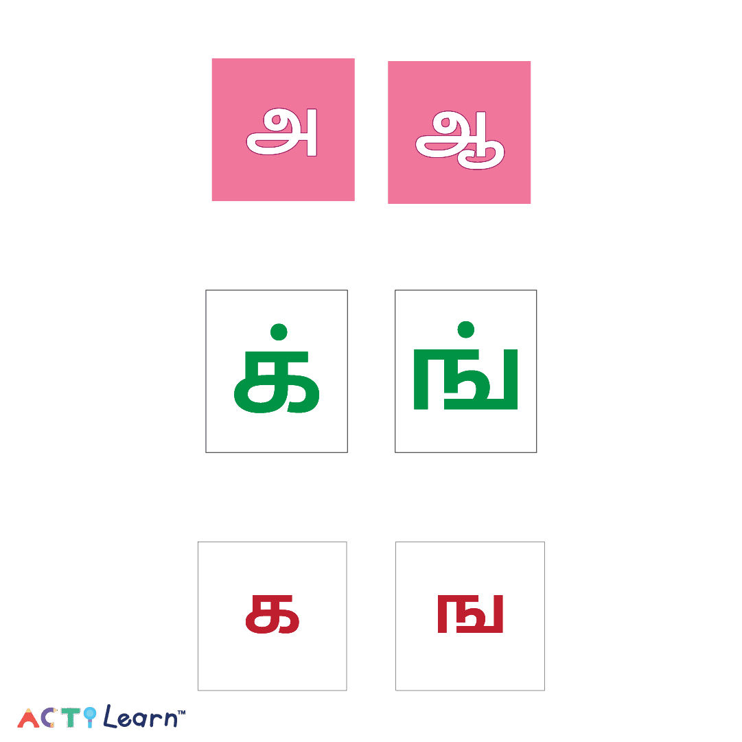 3 actilearn tamil uyir mei uyir mei flashcards